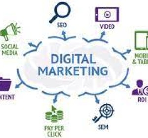 Full Digital Marketing Course Training