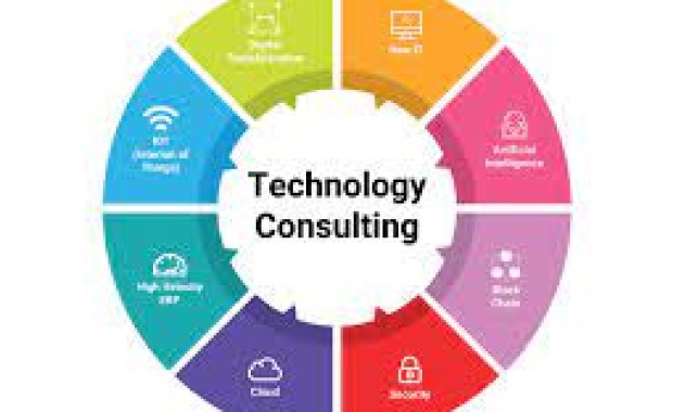 Tech Consulting Unveiled: Empowering Innovation with Ytech Plus Consult
